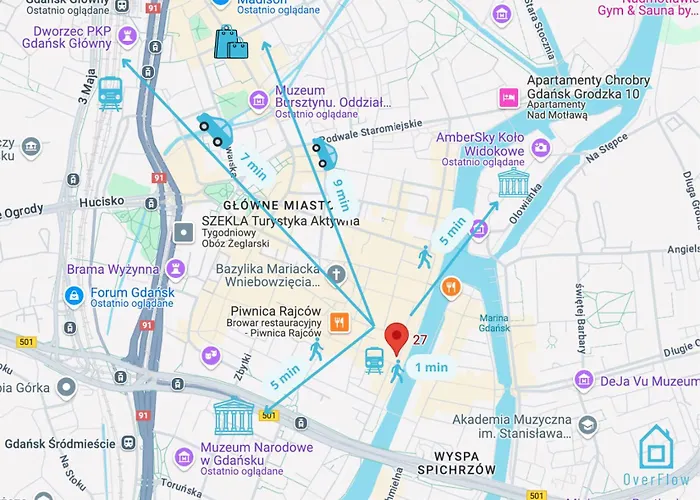 Apartamento Old Town Heaven *